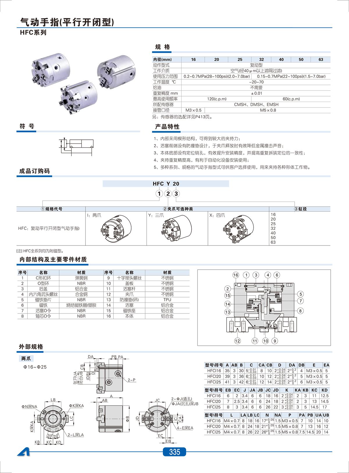 平行(xíng)開(kāi)閉型氣動手指